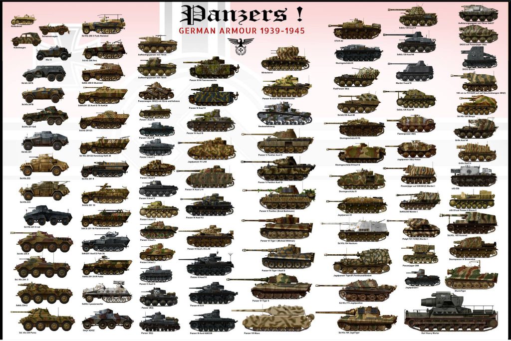 panzers-1939-1945